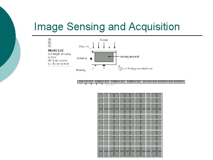 Image Sensing and Acquisition 
