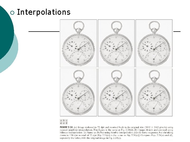 ¡ Interpolations 