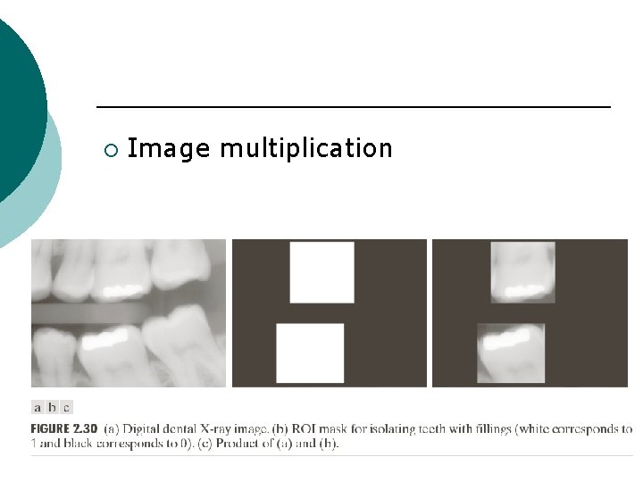 ¡ Image multiplication 