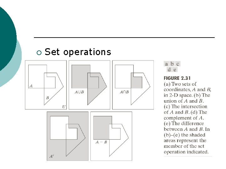 ¡ Set operations 