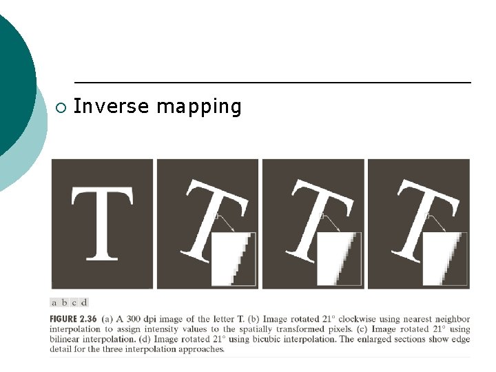 ¡ Inverse mapping 