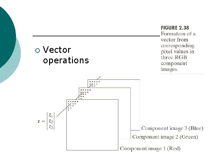 ¡ Vector operations 