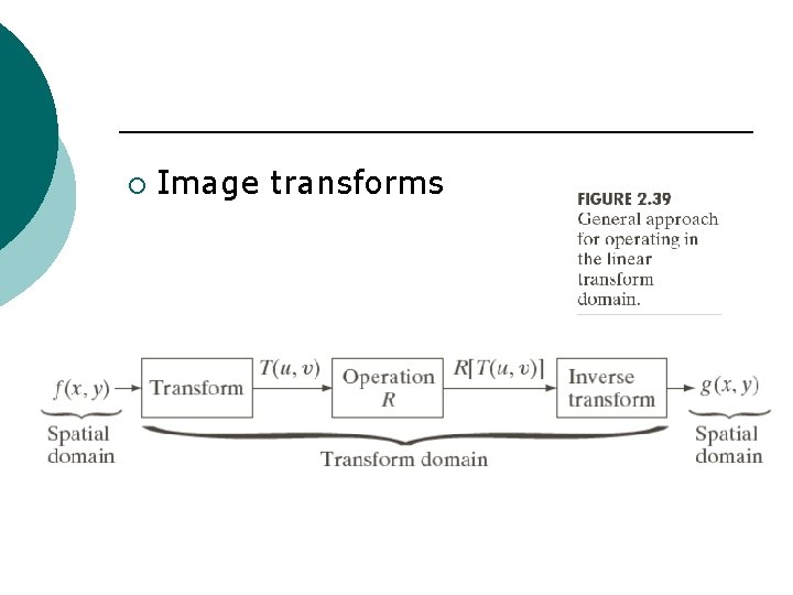 ¡ Image transforms 