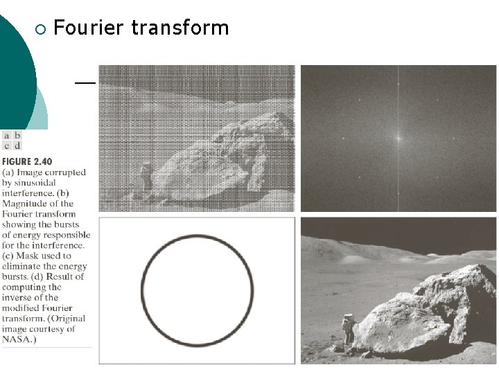 ¡ Fourier transform 