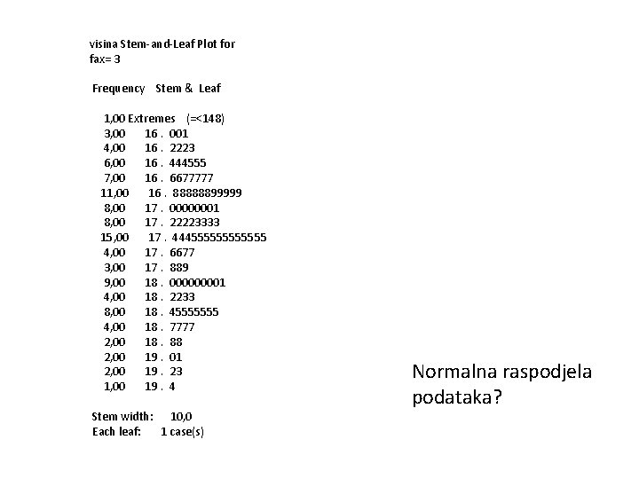 visina Stem-and-Leaf Plot for fax= 3 Frequency Stem & Leaf 1, 00 Extremes (=<148)