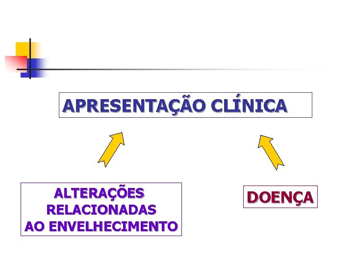 APRESENTAÇÃO CLÍNICA ALTERAÇÕES RELACIONADAS AO ENVELHECIMENTO DOENÇA APRESENTAÇÃO CLÍNICA ALTERAÇÕES RELACIONADAS AO ENVELHECIMENTO DOENÇA