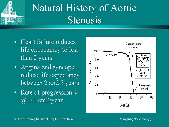 Natural History of Aortic Stenosis • Heart failure reduces life expectancy to less than