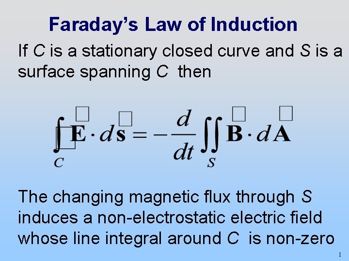 Faraday’s Law of Induction If C is a stationary closed curve and S is