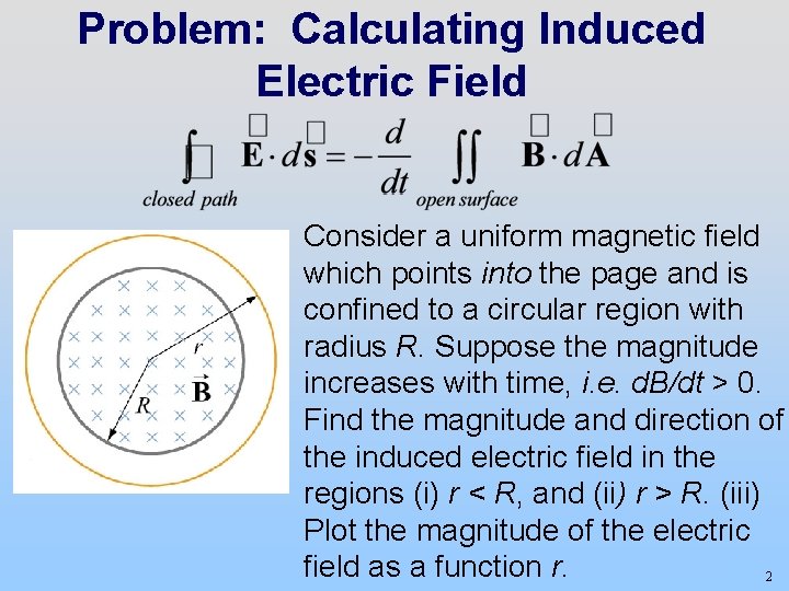 Problem: Calculating Induced Electric Field Consider a uniform magnetic field which points into the