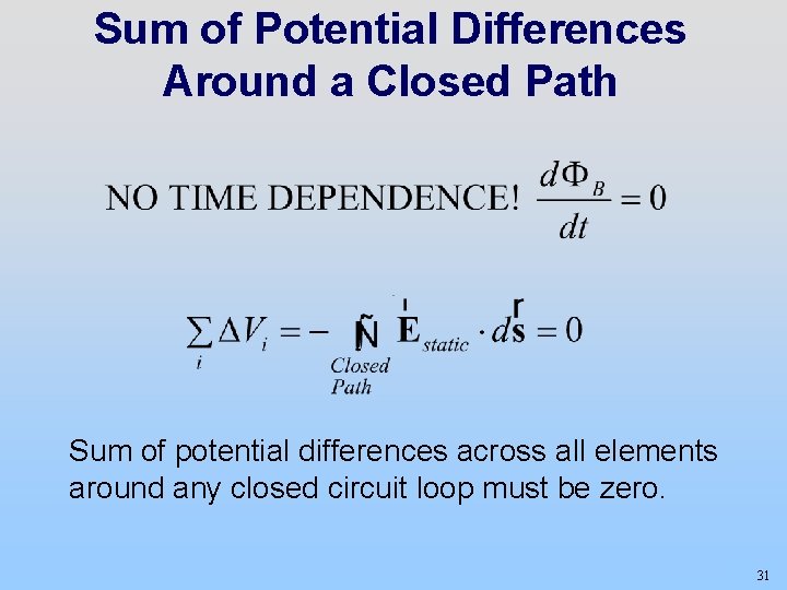 Sum of Potential Differences Around a Closed Path Sum of potential differences across all