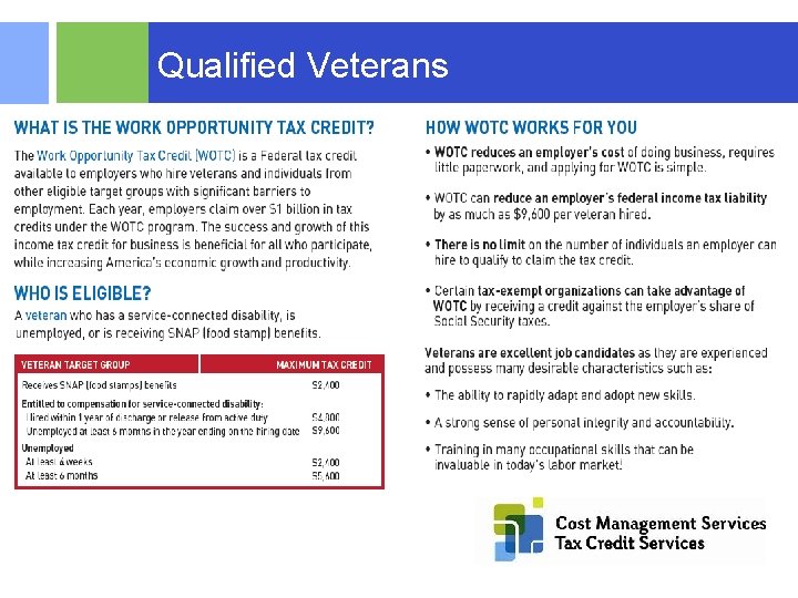 Qualified Veterans © 2015 RSM US LLP. All Rights Reserved. 