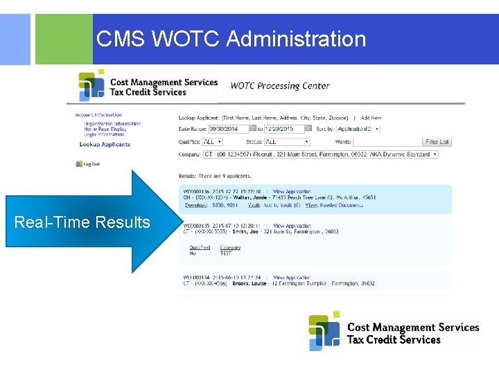 CMS WOTC Administration Real-Time Results © 2015 RSM US LLP. All Rights Reserved. 