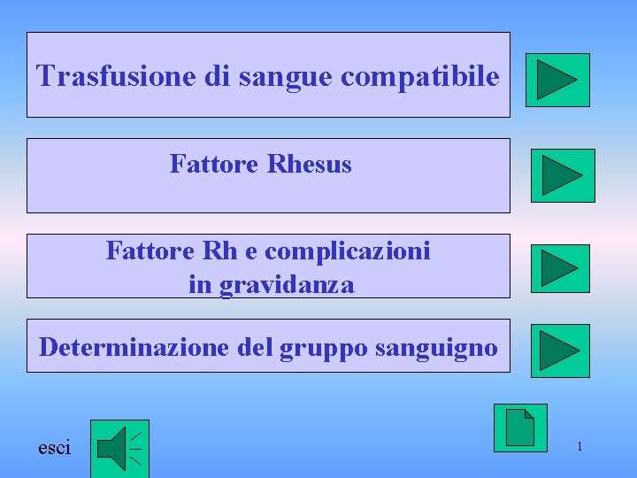 Trasfusione di sangue compatibile Fattore Rhesus Fattore Rh e complicazioni in gravidanza Determinazione del