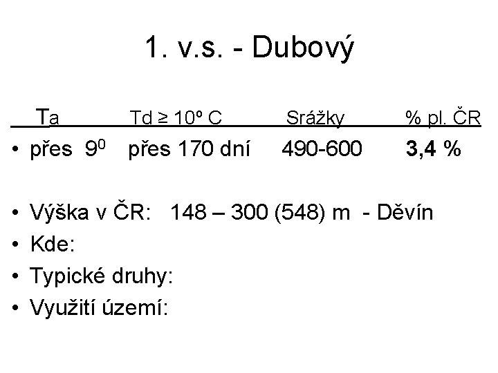 1. v. s. - Dubový Ta • přes 90 • • Td ≥ 10º