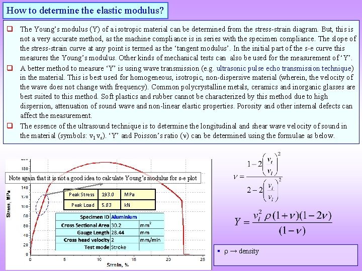 How to determine the elastic modulus? q The Young’s modulus (Y) of a isotropic