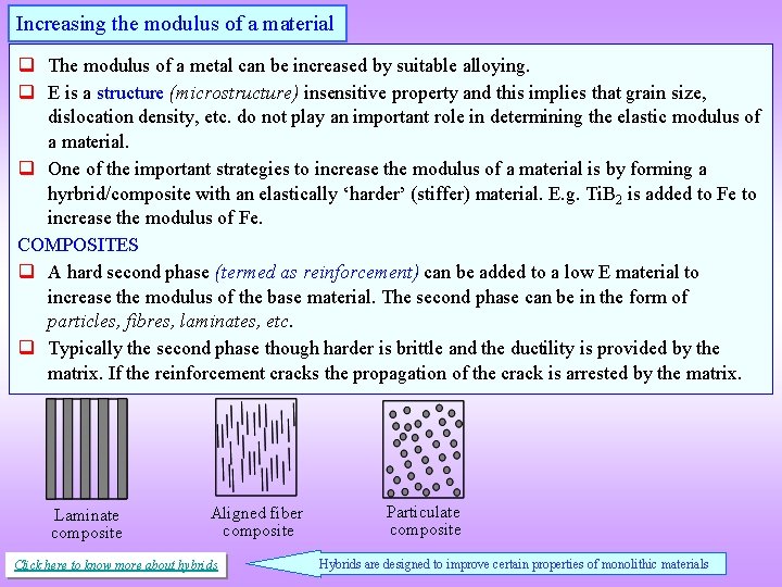 Increasing the modulus of a material q The modulus of a metal can be