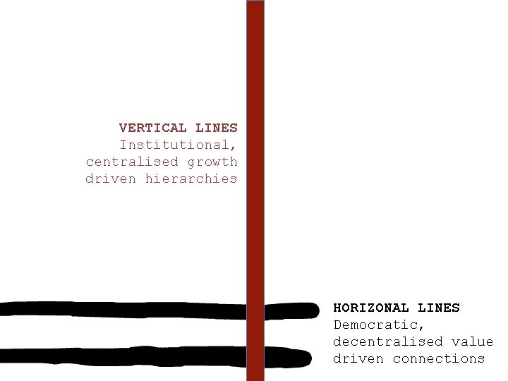 VERTICAL LINES Institutional, centralised growth driven hierarchies HORIZONAL LINES Democratic, decentralised value driven connections