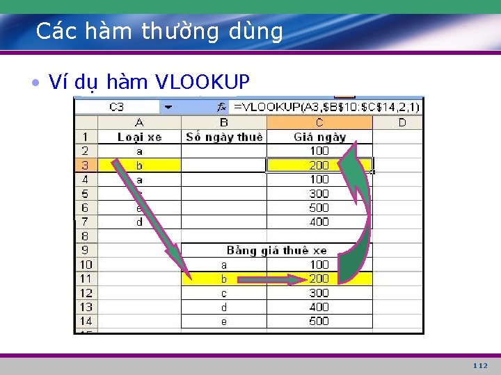 Các hàm thường dùng • Ví dụ hàm VLOOKUP 112 