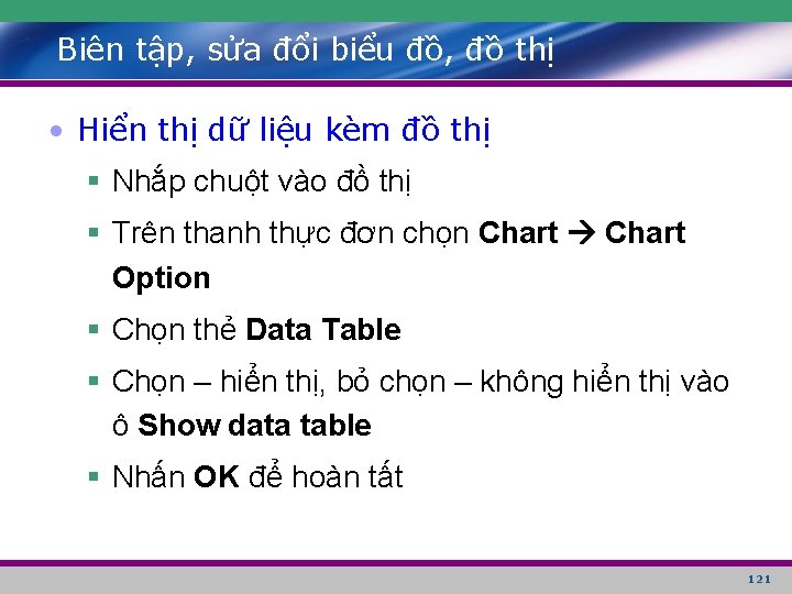 Biên tập, sửa đổi biểu đồ, đồ thị • Hiển thị dữ liệu kèm