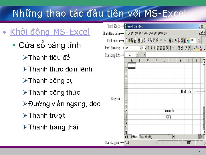 Những thao tác đầu tiên với MS-Excel • Khởi động MS-Excel § Cửa sổ