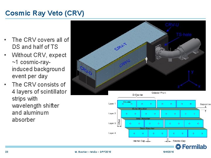 The Mu 2 E Experiment At Fermilab Marc