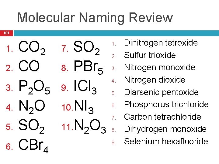 Molecular Naming Review 101 1. 2. 3. 4. 5. 6. CO 2 CO P