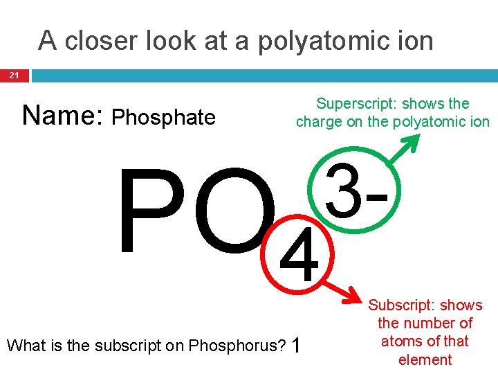 A closer look at a polyatomic ion 21 Name: Phosphate Superscript: shows the charge