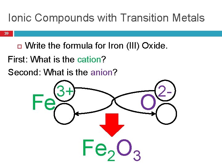 Ionic Compounds with Transition Metals 39 Write the formula for Iron (III) Oxide. First: