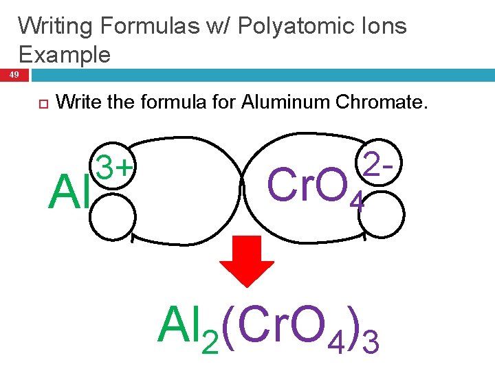 Writing Formulas w/ Polyatomic Ions Example 49 Write the formula for Aluminum Chromate. Al