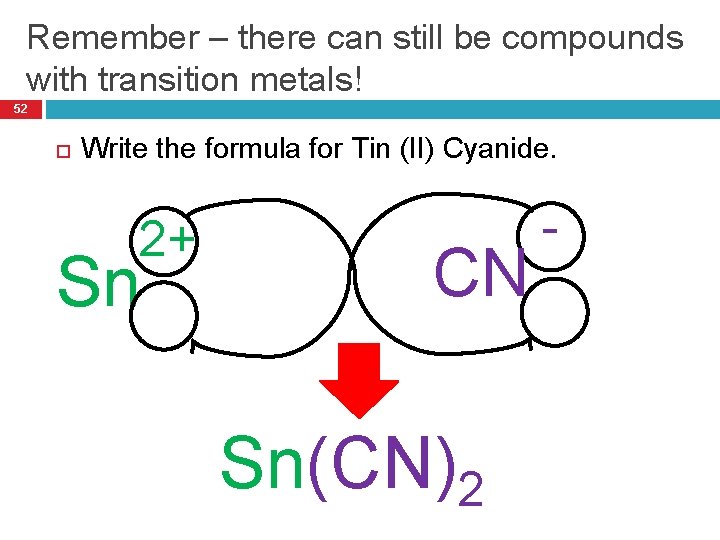 Remember – there can still be compounds with transition metals! 52 Write the formula