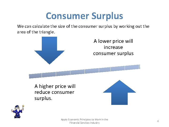 Consumer Surplus We can calculate the size of the consumer surplus by working out