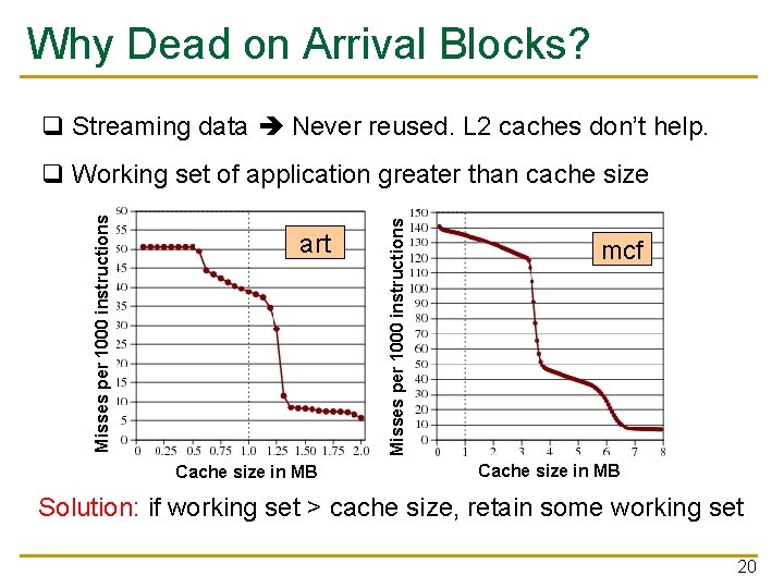 Why Dead on Arrival Blocks? q Streaming data Never reused. L 2 caches don’t