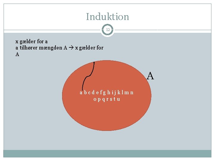 Induktion 12 x gælder for a a tilhører mængden A x gælder for A