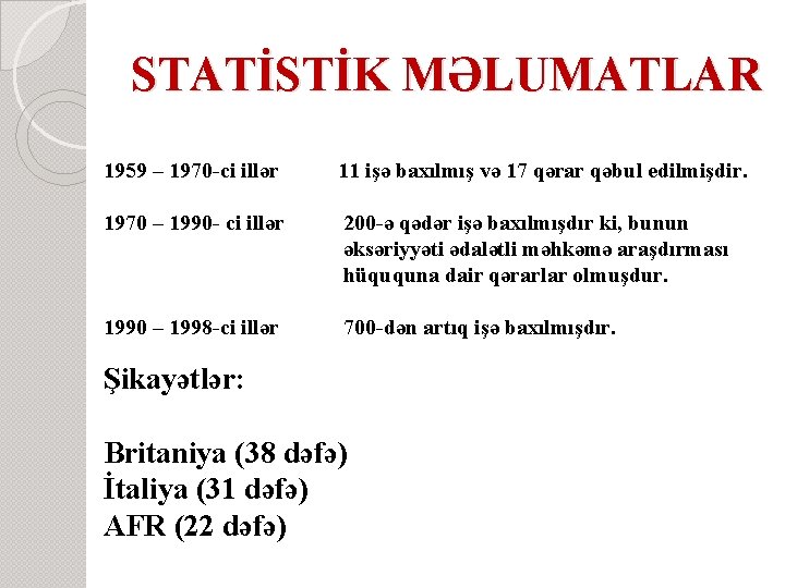 STATİSTİK MƏLUMATLAR 1959 – 1970 -ci illər 11 işə baxılmış və 17 qərar qəbul