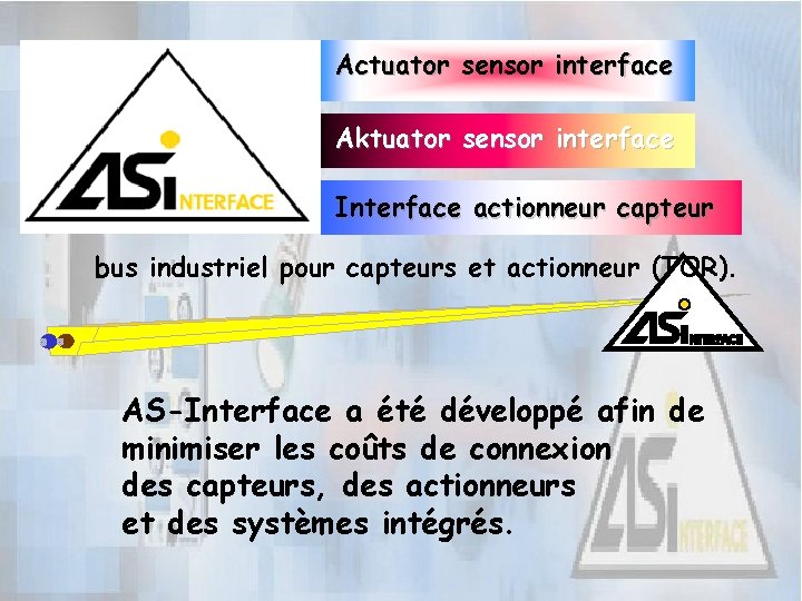 Actuator sensor interface Aktuator sensor interface Interface actionneur capteur bus industriel pour capteurs et