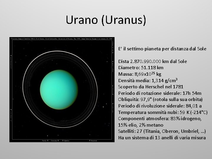 Urano (Uranus) E’ il settimo pianeta per distanza dal Sole Dista 2. 870. 990.