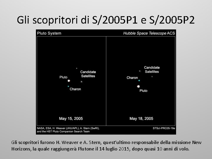 Gli scopritori di S/2005 P 1 e S/2005 P 2 Gli scopritori furono H.