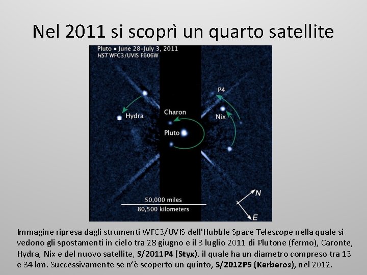 Nel 2011 si scoprì un quarto satellite Immagine ripresa dagli strumenti WFC 3/UVIS dell'Hubble