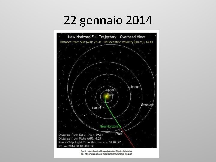 22 gennaio 2014 