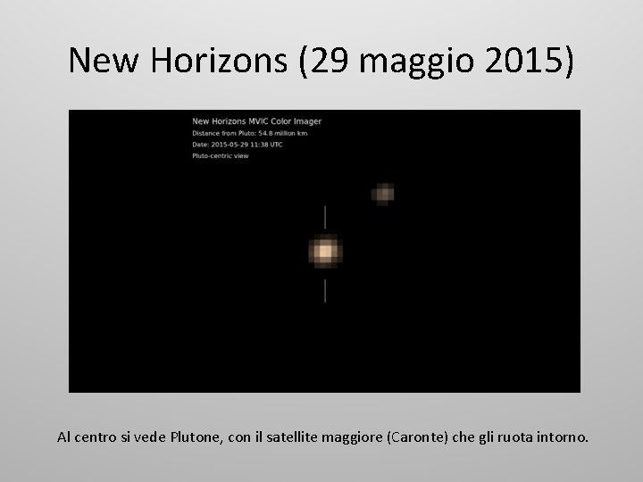 New Horizons (29 maggio 2015) Al centro si vede Plutone, con il satellite maggiore