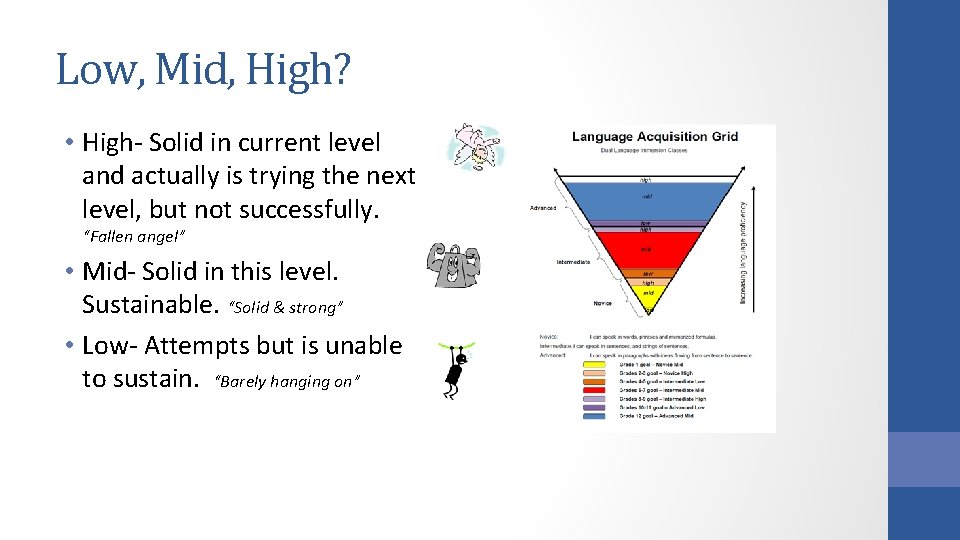 Proficiency Standards Kerrie Neu kneugraniteschools org Granite School