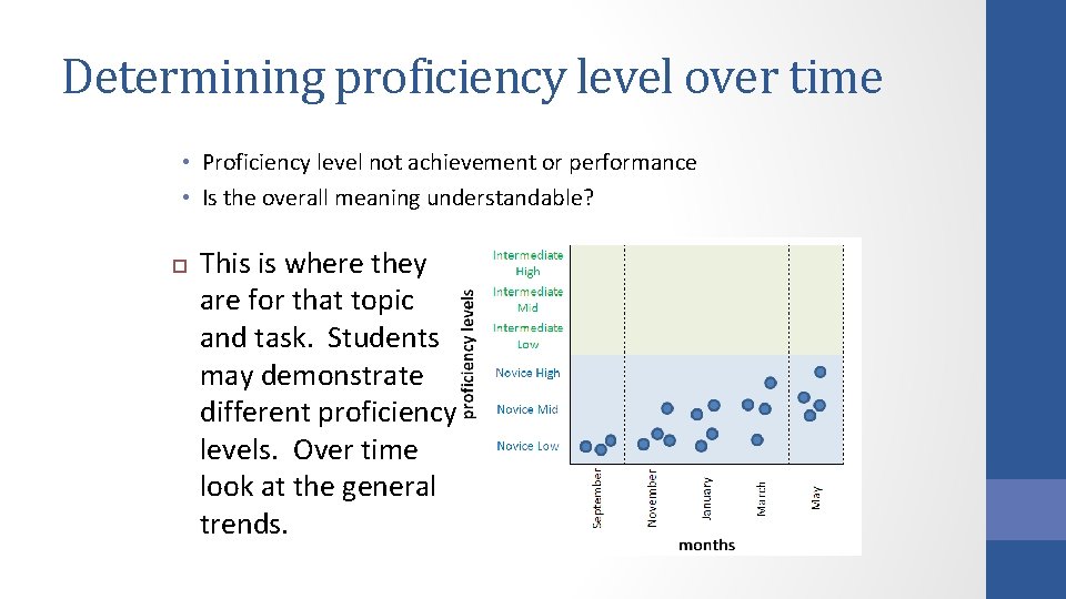 Determining proficiency level over time • Proficiency level not achievement or performance • Is Determining proficiency level over time • Proficiency level not achievement or performance • Is