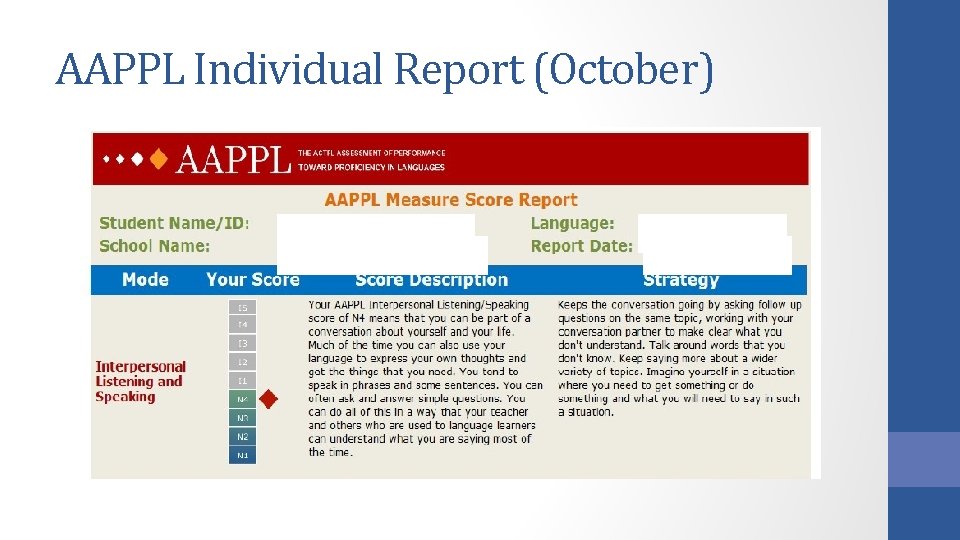 AAPPL Individual Report (October) AAPPL Individual Report (October)