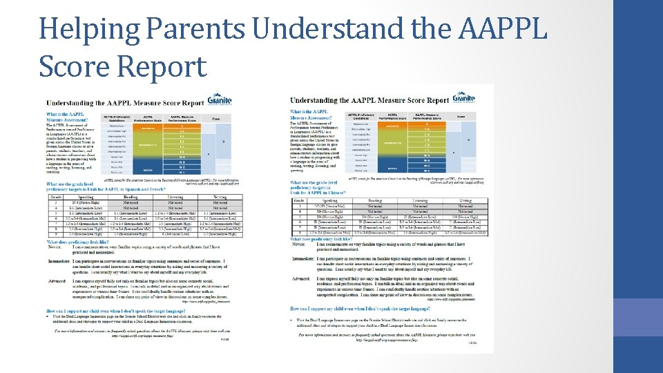 Helping Parents Understand the AAPPL Score Report Helping Parents Understand the AAPPL Score Report