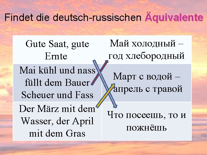 Findet die deutsch-russischen Äquivalente Gute Saat, gute Ernte. Mai kühl und nass füllt dem