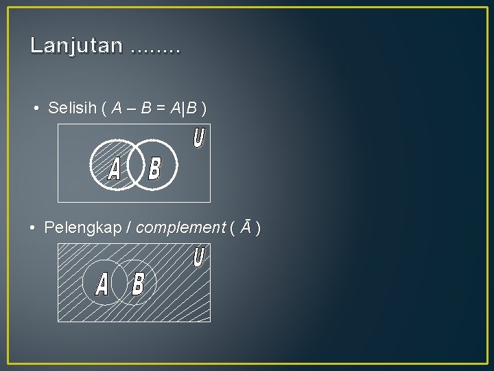 Lanjutan. . . . • Selisih ( A – B = A|B ) •