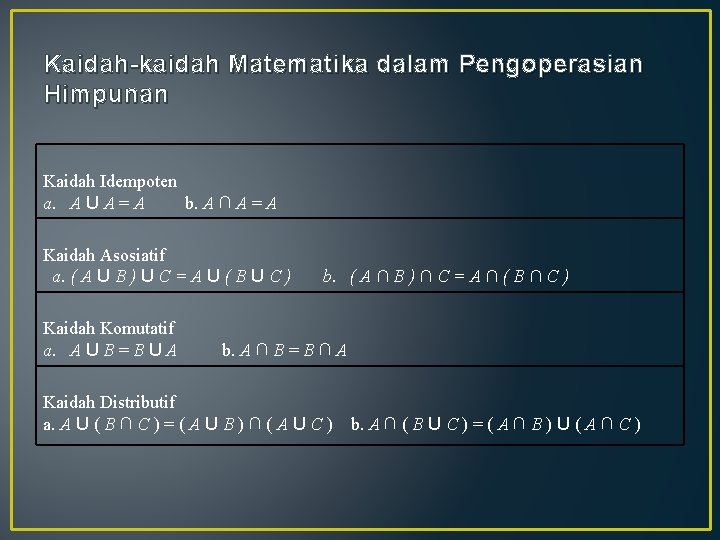 Kaidah-kaidah Matematika dalam Pengoperasian Himpunan Kaidah Idempoten a. A U A = A b.