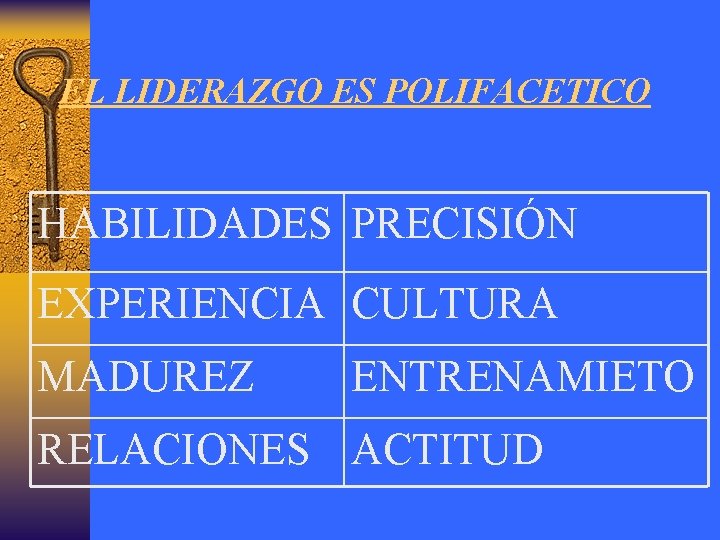 EL LIDERAZGO ES POLIFACETICO HABILIDADES PRECISIÓN EXPERIENCIA CULTURA MADUREZ ENTRENAMIETO RELACIONES ACTITUD 