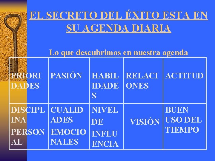 EL SECRETO DEL ÉXITO ESTA EN SU AGENDA DIARIA Lo que descubrimos en nuestra