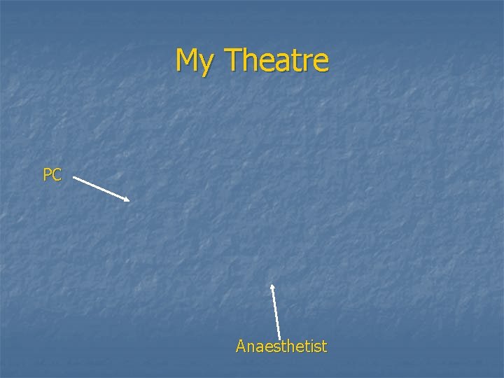 My Theatre PC Anaesthetist 